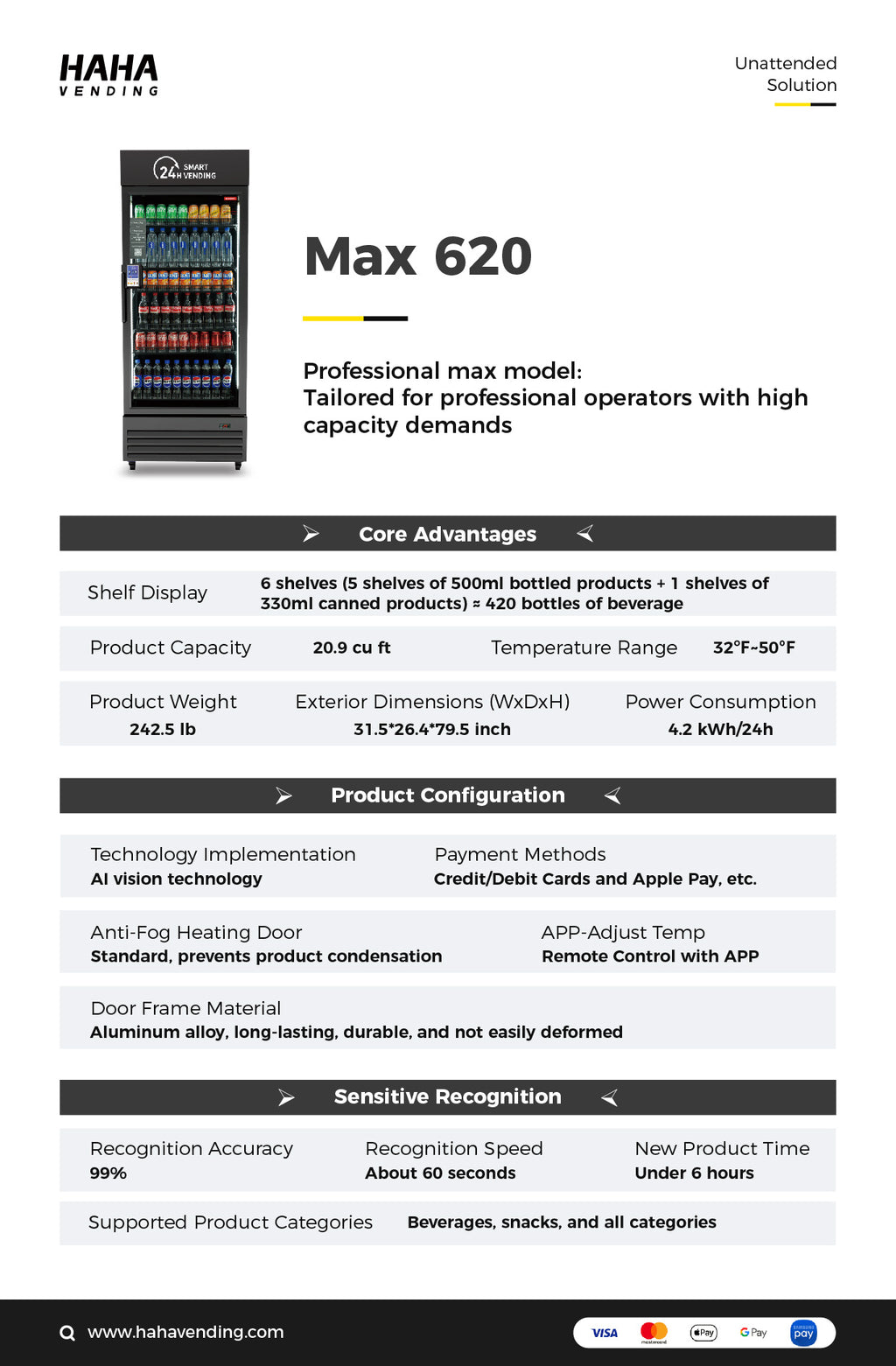 Haha Max 620