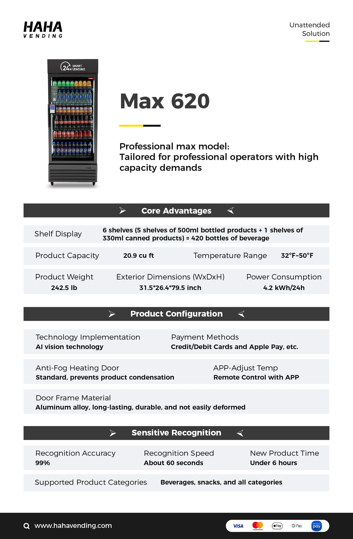 Haha Max 620