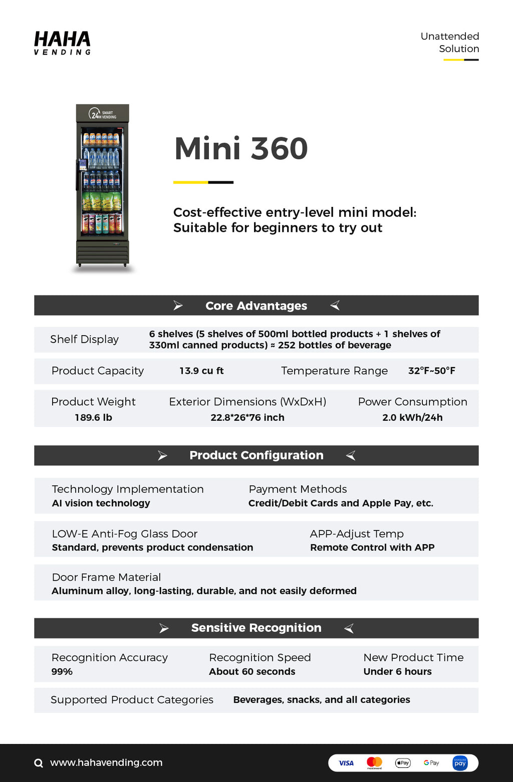 Haha Mini 360