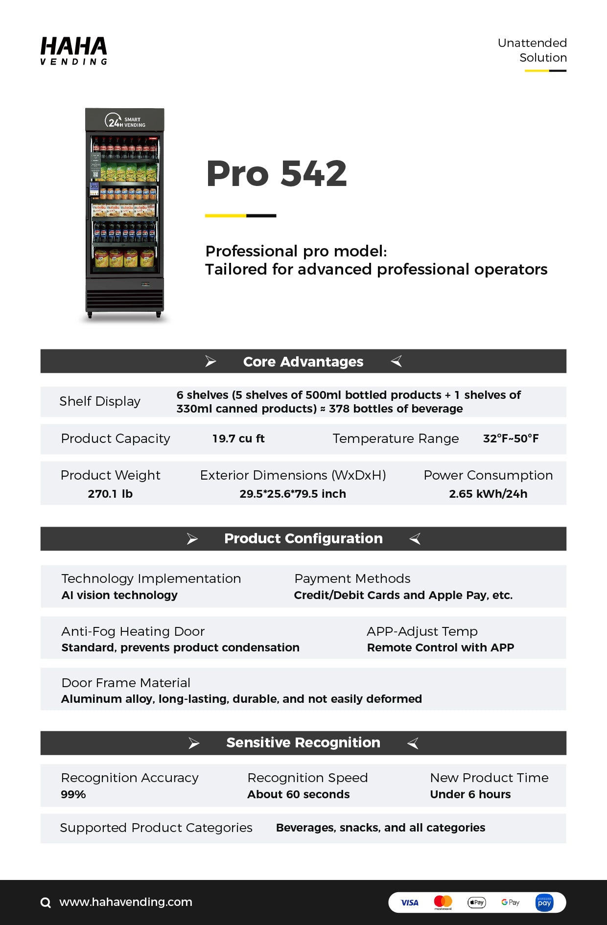 Haha Pro 542