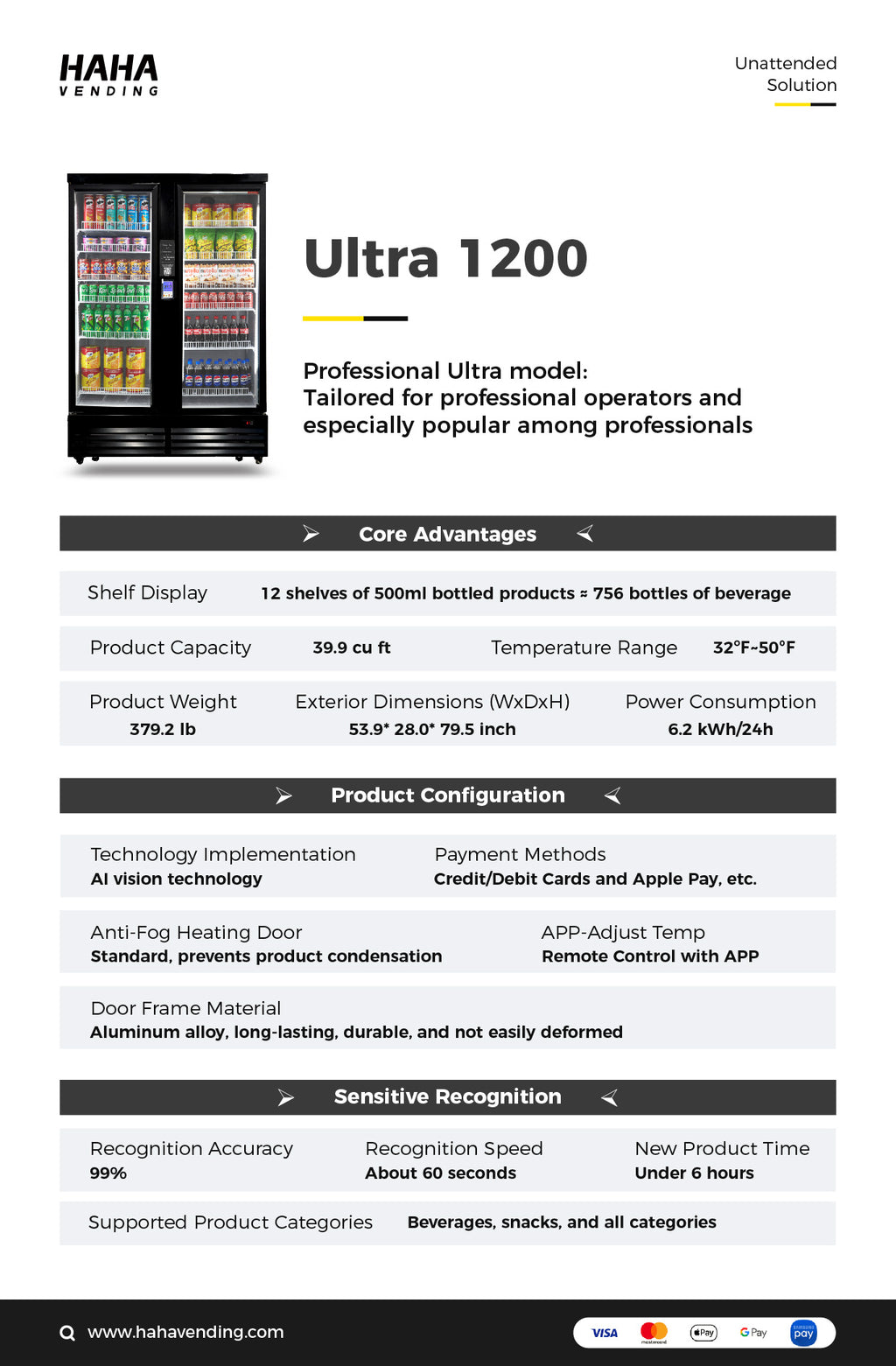 Haha Ultra 1200
