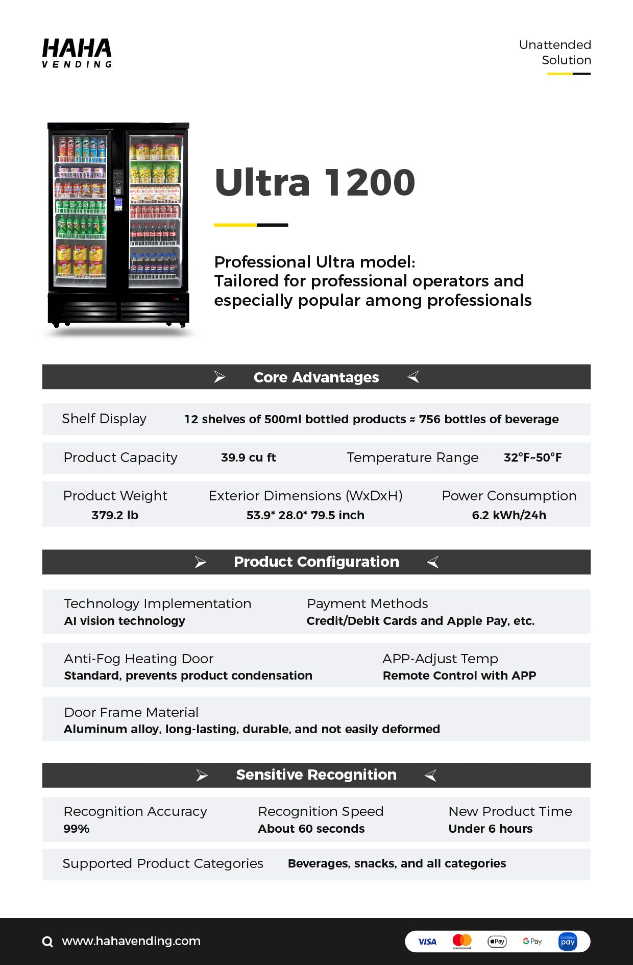 Haha Ultra 1200